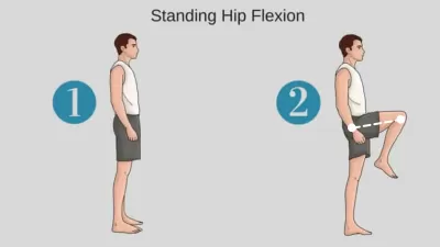 Stretching is making tight hip flexors even tighter - hip flexor strength test