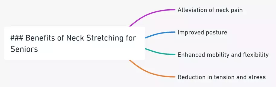 benefits of neck stretches for seniors
